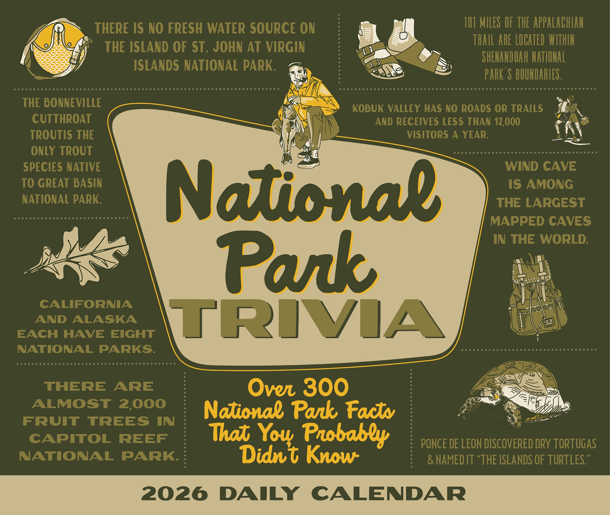 National Park Trivia image featuring facts about national parks for the 2026 Daily Box Calendar.